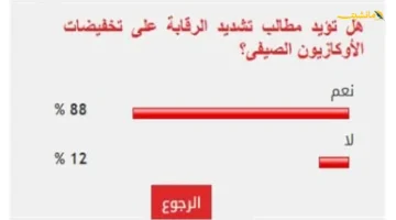 88 مطالبة جماهيرية.. بتشديد الرقابة على تخفيضات الأوكازيون الصيفي تطور جديد في ملف حماية المستهلك 1